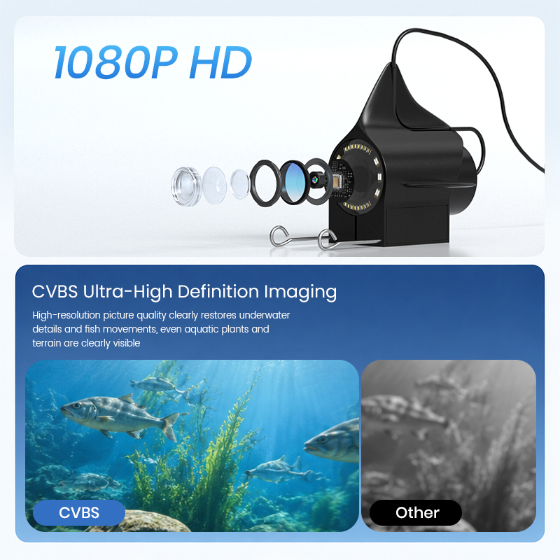 Underwater Fishing Camera 4.3’ - Fish Finder Cable ulasan dan harga